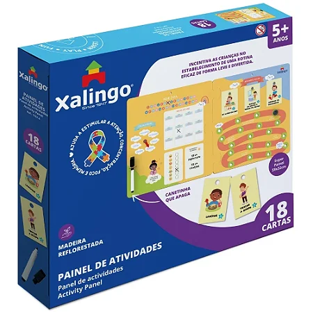 Painel de Atividades