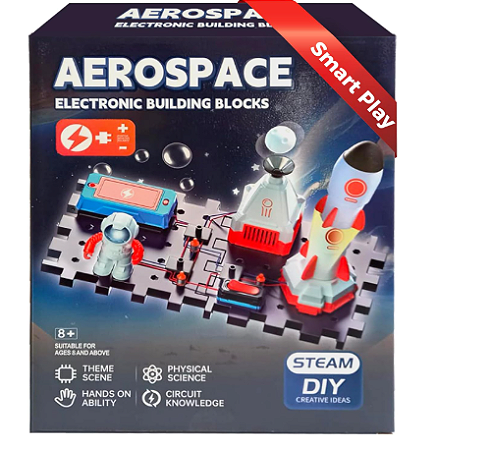 Circuito conexões aerospace