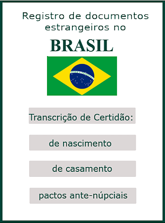 Transcrição e registro de certidões estrangeiras