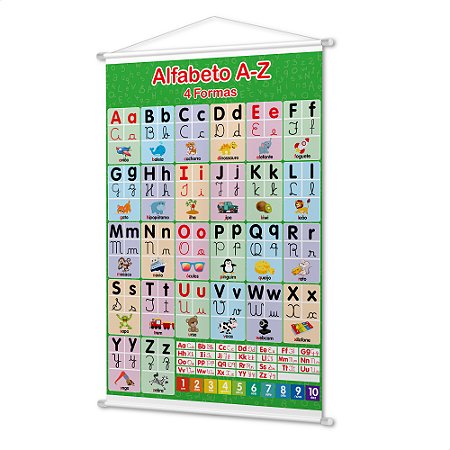 Banner Didático Infantil Pedagógico Alfabeto 4 Formas Letra