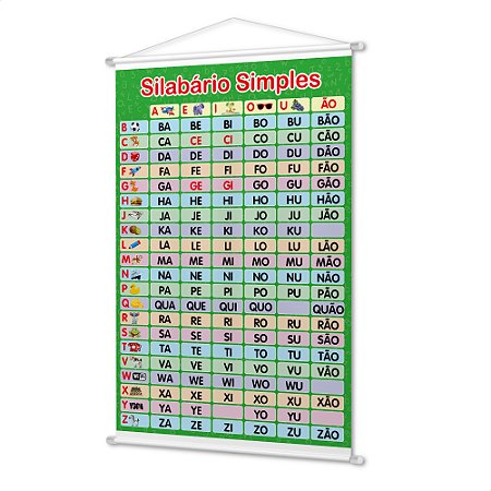 Banner Didático Infantil Pedagógico Silabário Simples