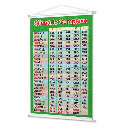 Banner Didático Infantil Pedagógico Silabário Complexo