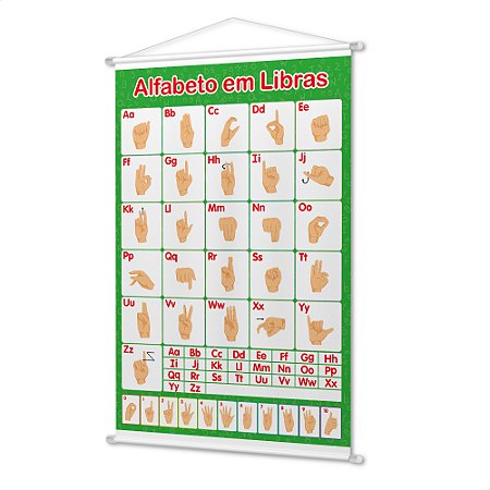 Banner Didático Infantil Pedagógico Alfabeto em Libras