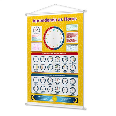 Banner Didático Infantil Pedagógico Aprendendo as Horas