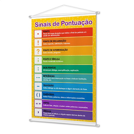 Banner Didático Infantil Pedagógico Sinais de Pontuação