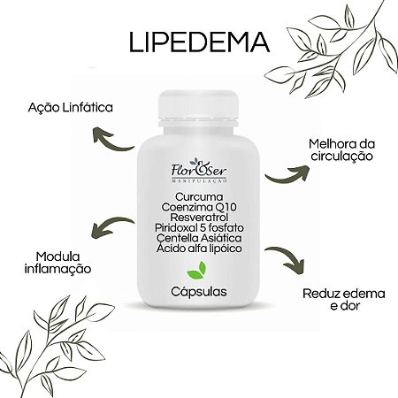 Lipedema - 30 caps
