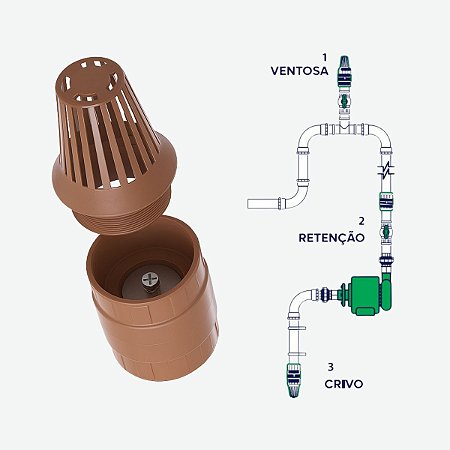 Válvula Ventosa Rosca C/Crivo PVC Marrom 25mm 3/4" Estrela
