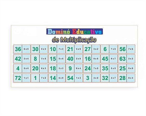 DOMINO MULTIPLICACAO