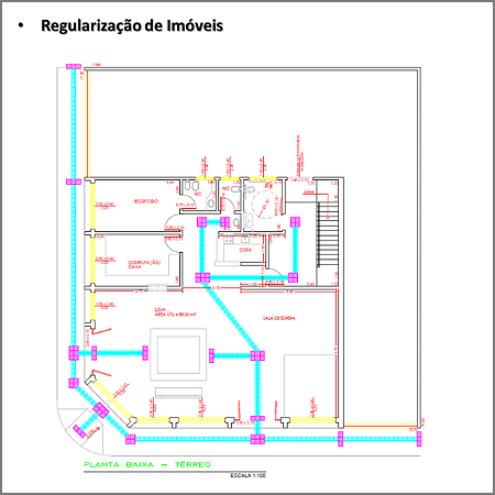 Regularização de Imóveis