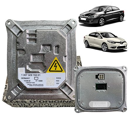 Modulo Reator Xenon Fluence 2011 2012 2013 2014 2015 2016