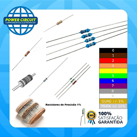 Resistor de Precisão 8K25 1% 1/4W MR25