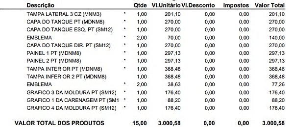 Carenagens e grafico da R15 2025 PRETA