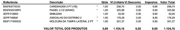 Carenagem nmax 2019- original yamaha