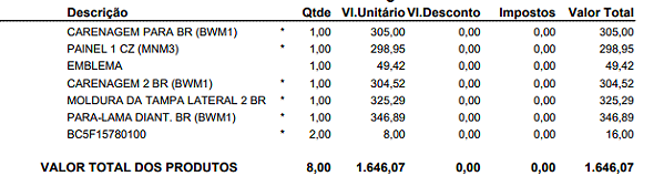 Carenagens nmax branca 2019- original yamaha