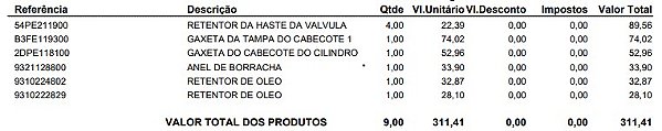 PEÇAS ORÇAMENTO NMAX - ORIGINAL YAMAHA