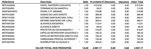Kit peças para R15-Original Yamaha
