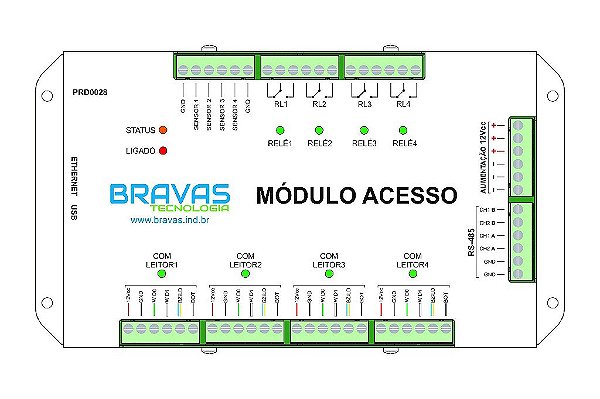 Modulo Acesso Programável 4 Portas - Bravas