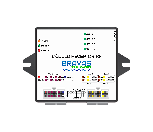 Modulo Receptor RF - Bravas