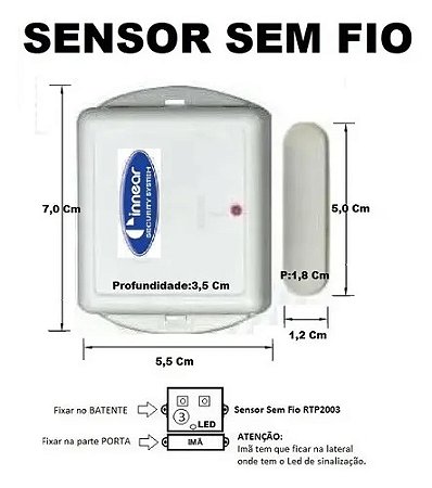SENSOR SEM FIO RTP 2003 - INNEAR