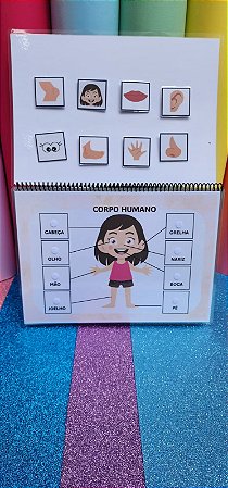 PARTES DO CORPO - MENINA