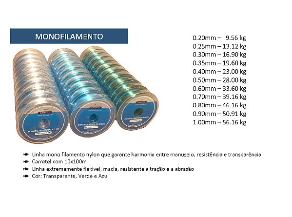 Linha Pesca Monofilamento 10 Uni 100 M 0,20 0,25 0,30 0,35 0,40 0,50 0,60 0,70 0,80 0,90 1,00 mm Transparente Verde Azul