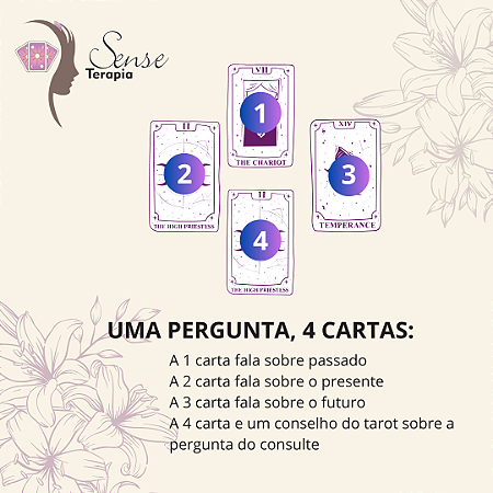 Leitura de Tarô - Uma  pergunta 4 cartas