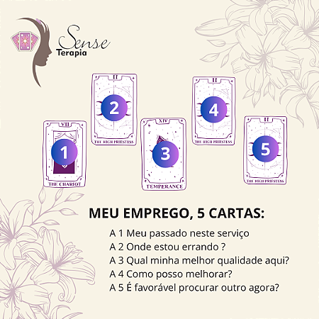 Leitura de Tarô - Meu emprego