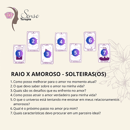 Leitura de Tarô - Raio X Amoroso Solteiras(os)