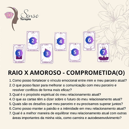 Leitura de Tarô - Raio X Amoroso Comprometidas(os)