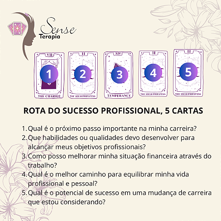 Leitura de Tarô - Rota do sucesso profissional