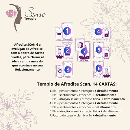 Leitura de Tarô -Templo de Afrodite SCAN