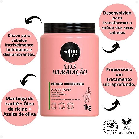 Máscara Concentrada Salon Line Sos Hidratação Óleo de Rícino 1kg