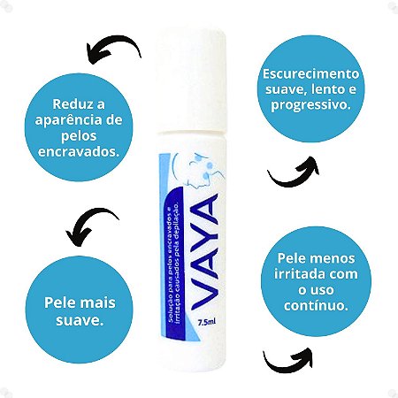 Solução de Pelo Encravado e Irritação Vaya Roller Ball Masculino 7,5ml