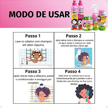 Kit Bio Extratus Kids A Turma do Maluquinho Cacheado: Shampoo, Condicionador, Máscara, Spray e Finalizador