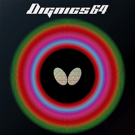 Dignics 64