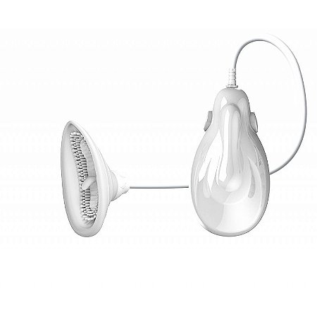 Estimulador Clitoriano com Sucção Automática com Vibrador - Pretty Love