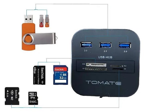 Hub USB 2.0 3 Portas + Porta Cartão Memória 480Mbps, Tomate - Loja