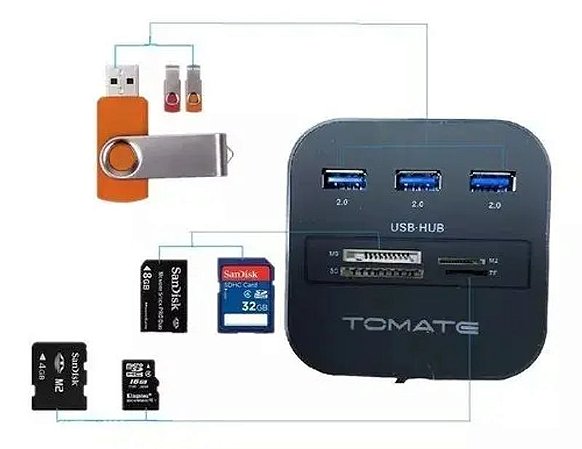 Hub USB 2.0 3 Portas + Porta Cartão Memória 480Mbps, Tomate - Loja