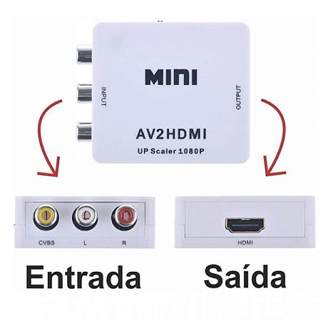CONVERSOR DE VIDEO AV2 P/ HDMI 1080P MTV-610