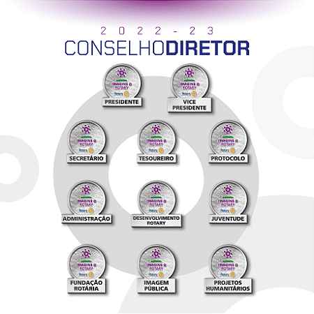 KIT DIRETORIA LEMA 2022-23