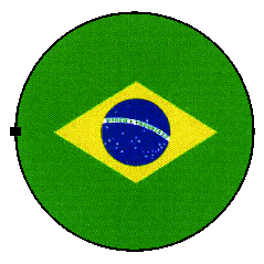 KIT BOTTONS INTERCAMBIO