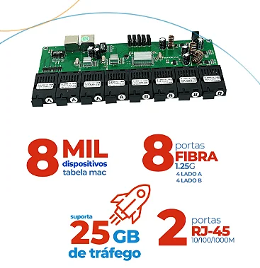 Switch RTX 8 porta fibra 2 rj45 20km