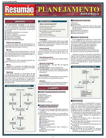Planejamento Estrategico - Colecao Resumao