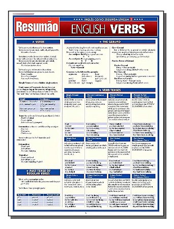 English Verbs Resumao
