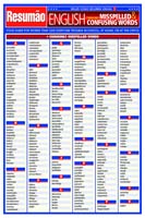 English Commonly Misspelled & Confusing Words - Resumao