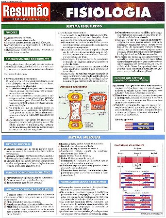 Fisiologia - Colecao Resumao