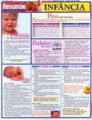 Infancia - Colecao Resumao