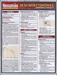 Resumao: Macroeconomia