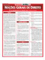 Nocoes Gerais de Direito - Resumao