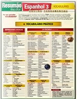 Espanhol 3 - Vocabulario - Resumao